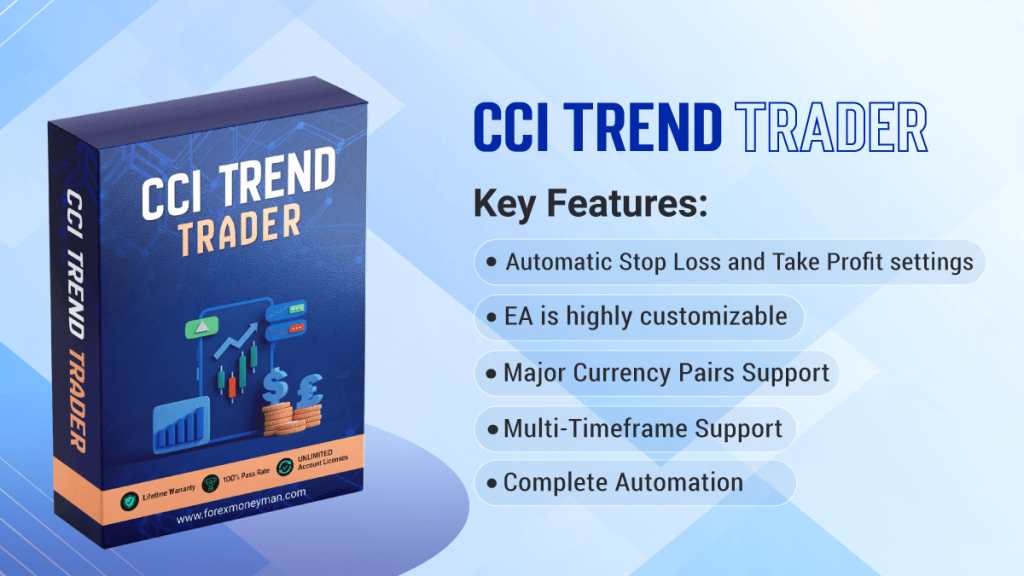 CCI Trend Trader