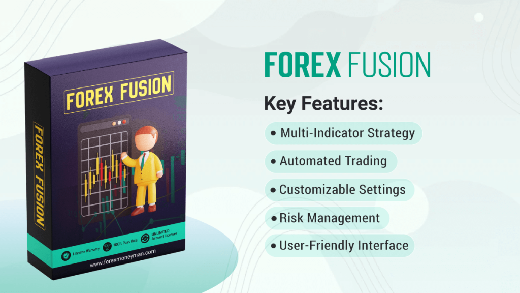 Forex Fusion