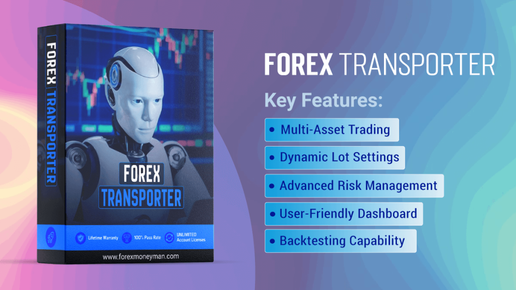 Forex Transporter