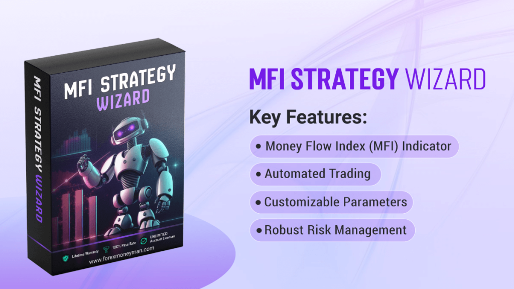 MFI Strategy Wizard