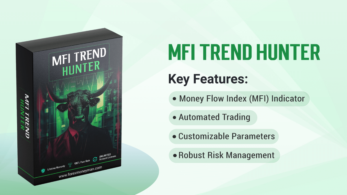 MFI Trend Hunter