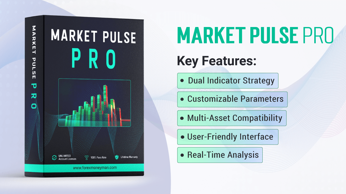 Market Pulse Pro