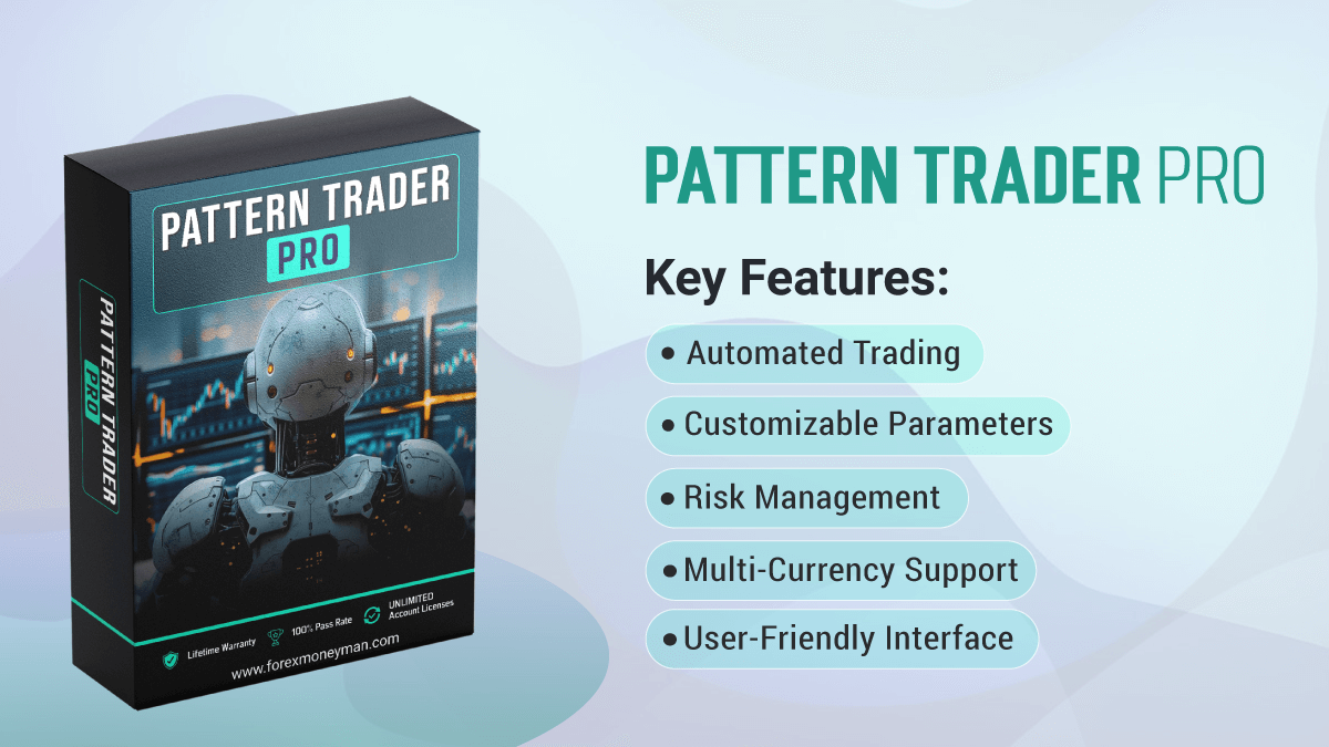 Pattern Trader Pro