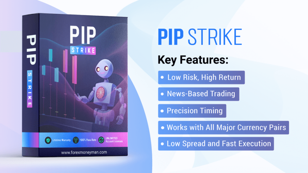 Pip Strike MT4 Robot