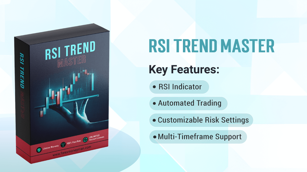 RSI Trend Master