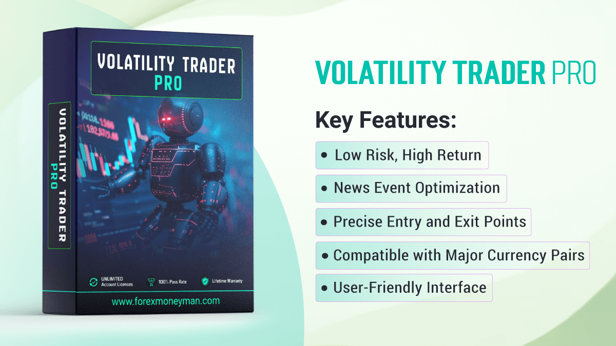 Volatility Trader Pro