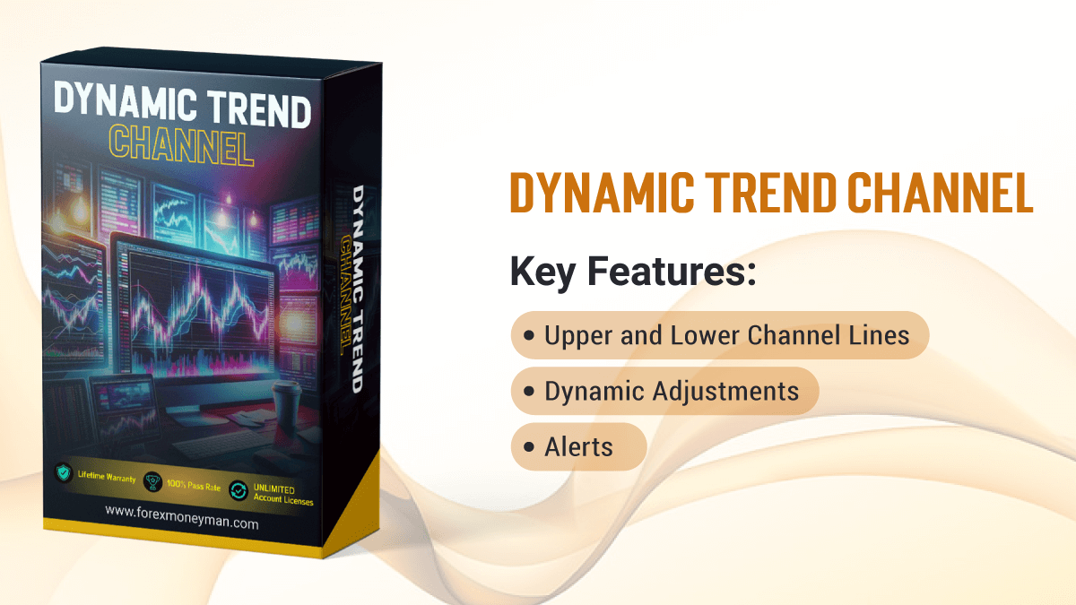 Dynamic Trend Channel