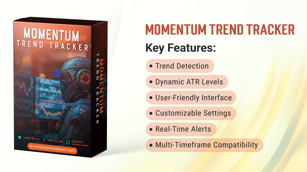 Momentum Trend Tracker